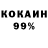 Кетамин ketamine Hendricks Bondoy
